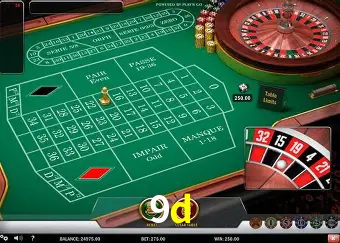 Explorando a Categoria de Eventos em Apostas na 9d